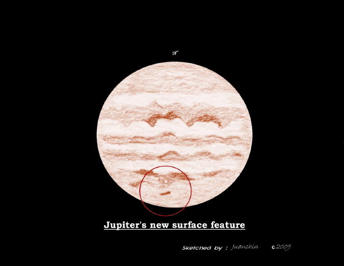 Jupiter’s New Facial Feature