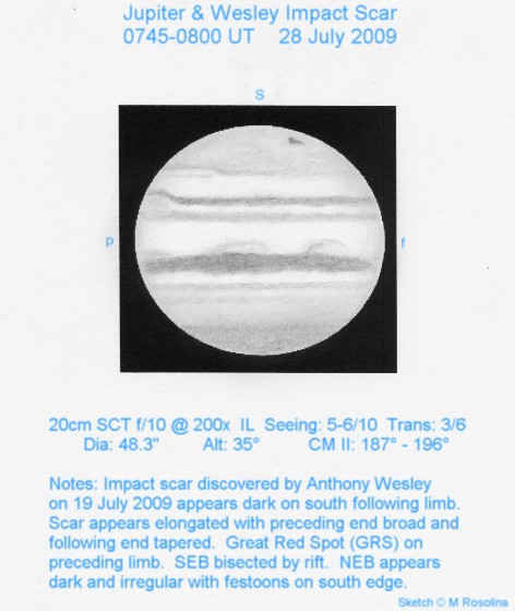 Jupiter and Wesley Impact Scar