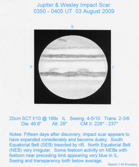 Jupiter’s blemish Fading Away