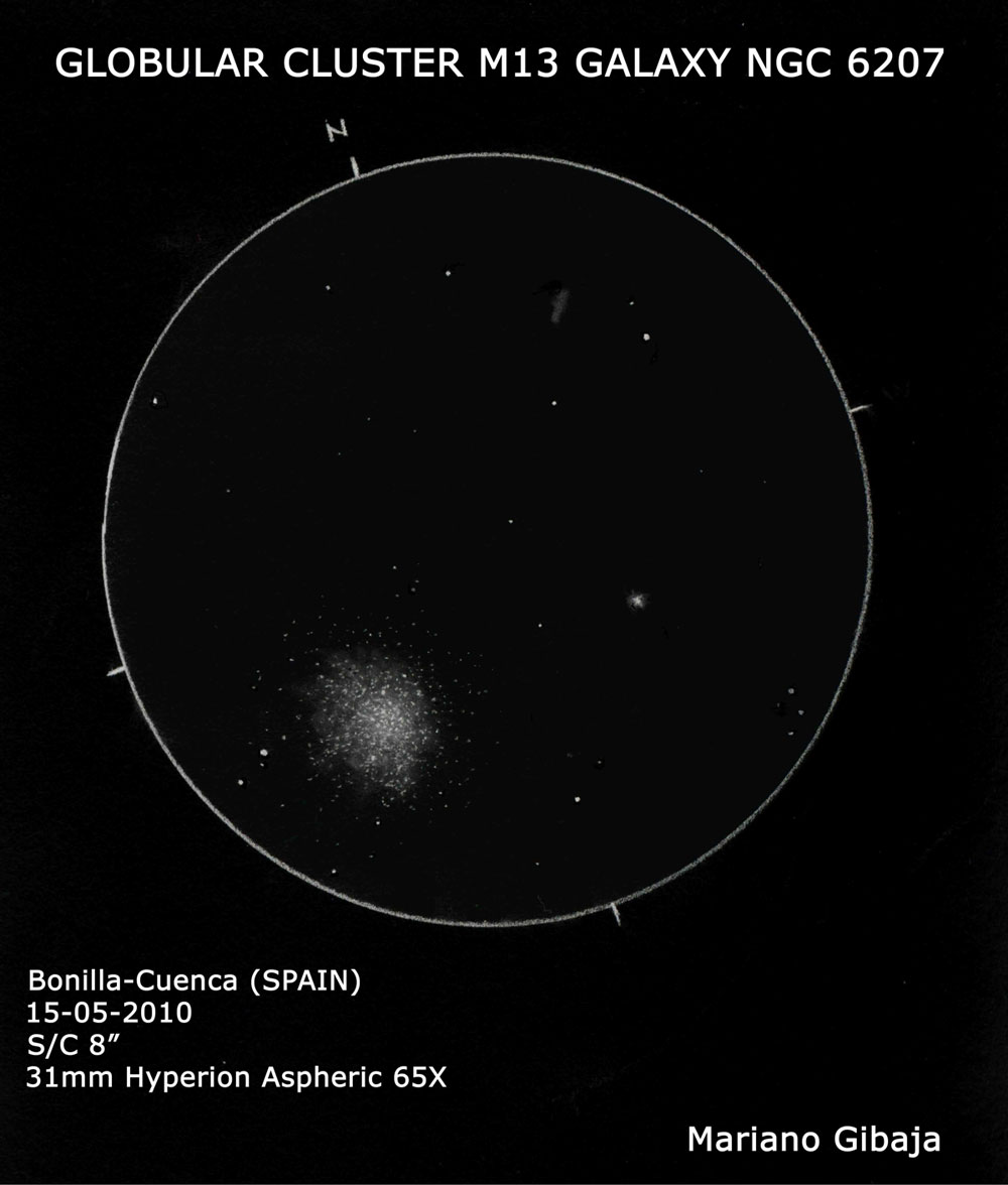 Globular Cluster M13 and Galaxy NGC 6207