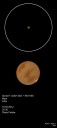 Mars – March 18, 2012
