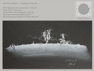 Solar Prominence - May 16, 2012, 1345 UT - 70° PA