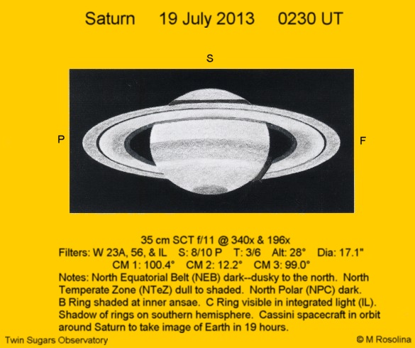 Saturn - July 19, 2013