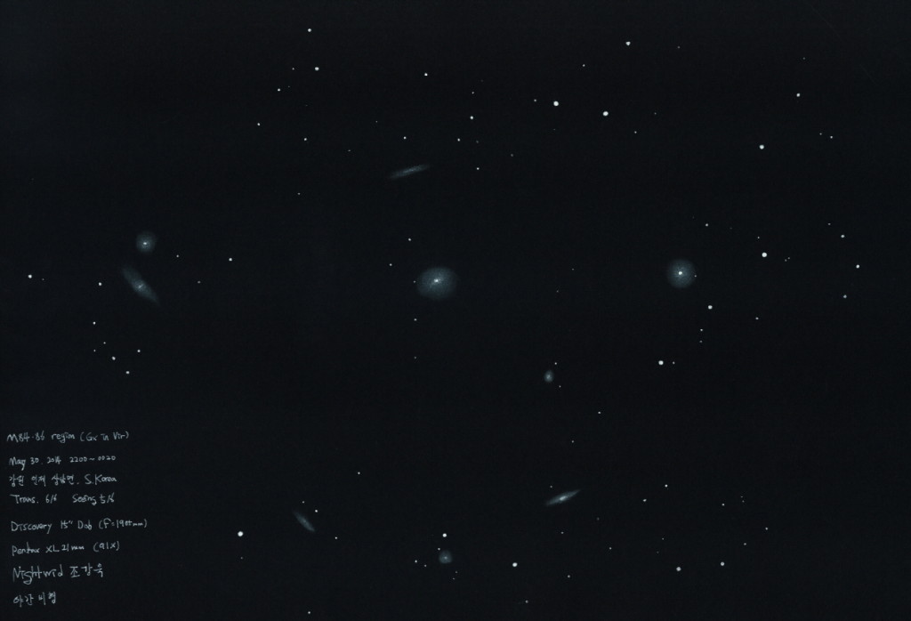 Messier 84/86 Group of Galaxies