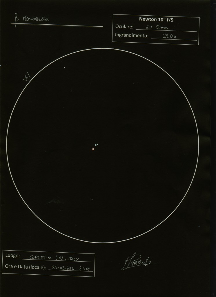 The multiple (triple) star system, Beta Monocerotis 