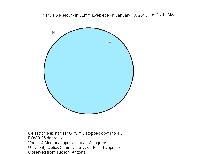 Venus & Mercury - 10 January 2015