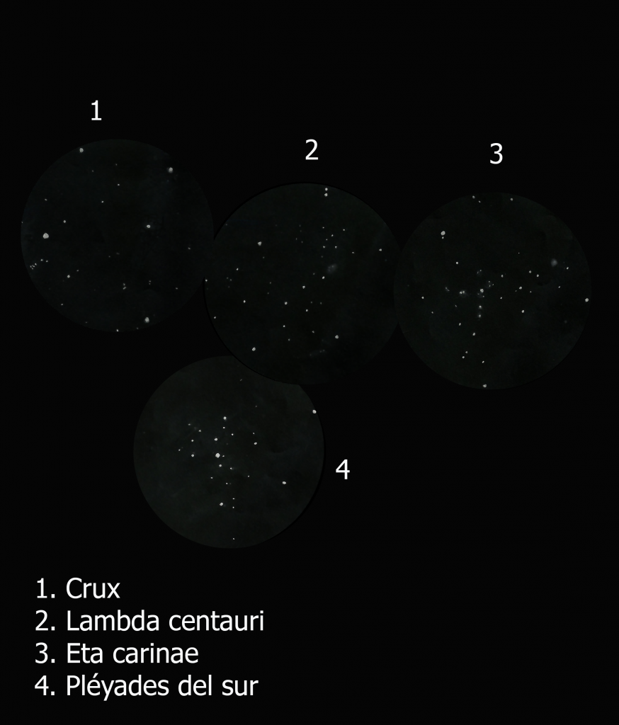 Crux, Lambda centauri, Eta carinae, Pléyades del sur