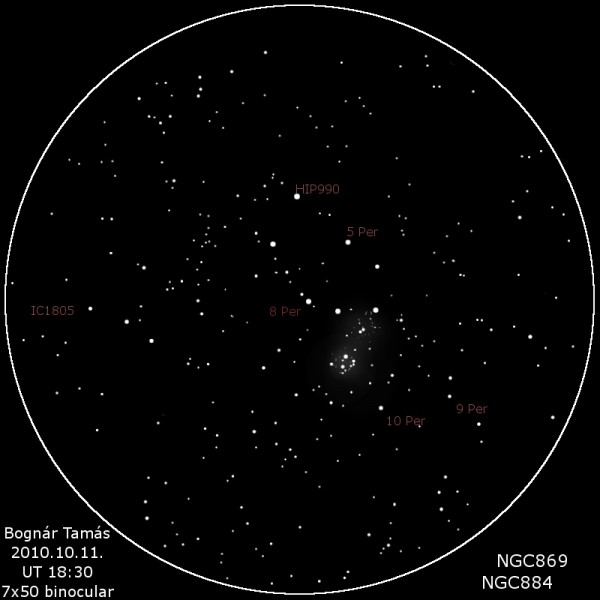 Emission Nebulae in Perseus