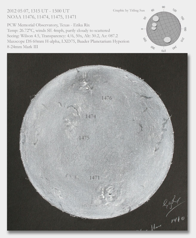 H-Alpha Sun – May 3, 2012 – Astronomy Sketch of the Day