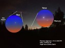 Planetary Alignment – Mercury, Venus, Mars