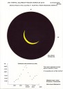 Partial Solar Eclipse – 20 March 2015